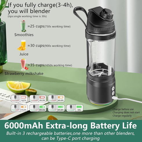 Portable Blender for Shakes and Smoothies, 24oz USB Rechargeable Type-C Personal Blender, Black