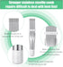 3 Pieces Air Conditioning Brush Set, Includes FCR6 Ring Fin Comb, Air Conditioner Fin Cleaner, Stainless Steel Fin