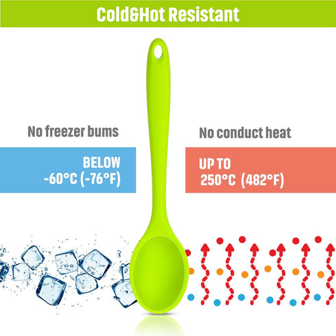 6 Boao Pieces Small Multicolored Silicone Mixing Spoons Heat Resistant Nonstick Silicone Serving Spoon for Kitchen