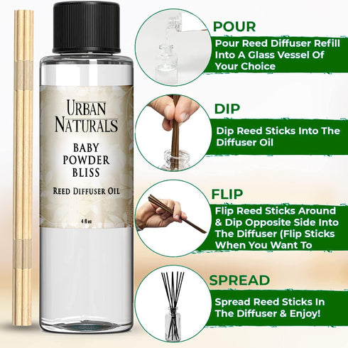 4 oz Urban Naturals Reed Diffuser Oil Refill, Baby Powder Bliss Diffuser Oils with Rose, Geranium, Cedar, + Free Reed