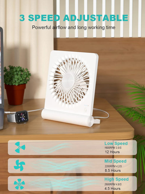 Small Desk Fan, 2000mAh Rechargeable USB Fan, Ultra Quiet, Strong Wind, 3 Speeds Travel Fan