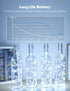 12 Pack 8 7ft 20LED Minetom Fairy Lights Battery Operated String Lights Modes, Waterproof Silver Wire Twinkle Lights