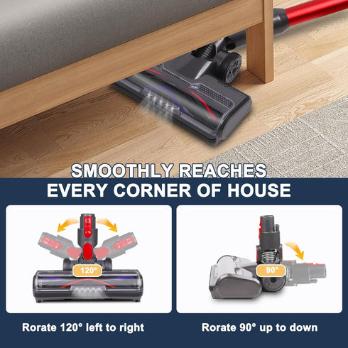 V7 V8 V11 V15 SV10 SV12 SV14 HESTIA Hardwood Floor Attachment for Dyson Cordless Stick Vacuum Cleaners, V-Shaped Roller