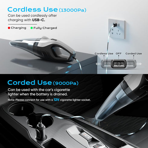 Cordless Handheld Vacuum with LED Light, 13000Pa Strong Suction, Portable Hand Vacuum with Multi-Nozzles for Car, Home,