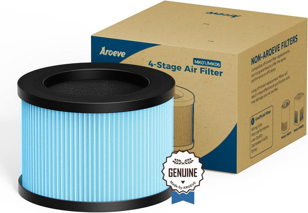 AROEVE MK01 & MK06 4-in-1 Air Filter Replacement for Smoke, Pollen, Dander, Hair, Standard Version