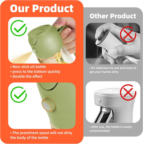 16oz Oil Dispenser Bottle, 2 in 1 Olive Oil Dispenser and Sprayer for Kitchen, Cooking, Salad, Barbecue Green