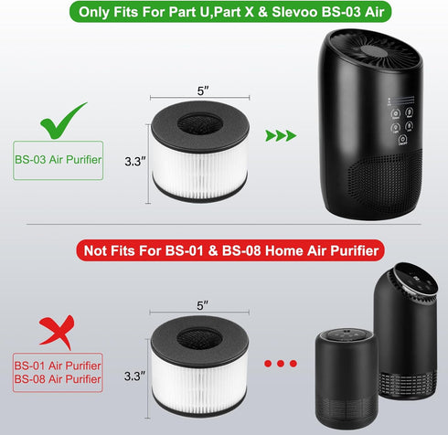 BS-03 H13 True HEPA Replacement Filter for PARTU BS-03 and Slevoo BS-03 HEPA, 3 Pack 3-in-1 HEPA Air Filters
