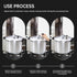 50332 3-Piece Pressure Regulator 5-10-15lb for Presto Pressure Cooker Models 0171001, 0174001, 6803571