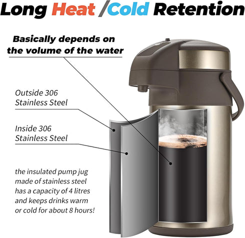 OJOJ 4L/133OZ Thermal Coffee Carafe with Pump, Stainless Steel Beverage Dispenser for Hot Drinks, Gold