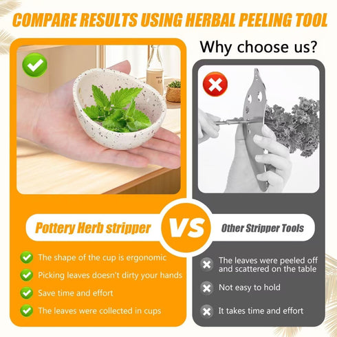 Rimigood Handmade Ceramic Herb Stripper Bowl-Ceramic Herb Peeling Bowl Kitchen Herbs Leaf Stripping Tool Pottery Herb