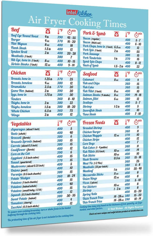 Must-Have Air Fryer Accessories: All-In-One Magnet Cooking Times Guide, 8”x11” Kitchen Cheat Sheet