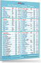 Must-Have Air Fryer Accessories: All-In-One Magnet Cooking Times Guide, 8”x11” Kitchen Cheat Sheet