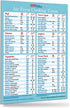 Must-Have Air Fryer Accessories: All-In-One Magnet Cooking Times Guide, 8”x11” Kitchen Cheat Sheet