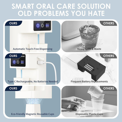700ML Countertop, 3 Settings, Automatic Mouthwash Dispenser Touchless, Wall-Mount or Dispense Magnetic Cups, USB