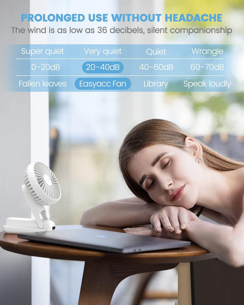 EasyAcc Portable Hand Held Fan: Ultra Quiet 5 Speed USB C Rechargeable Fan, 180° Foldable Small Desk Fan for Travel