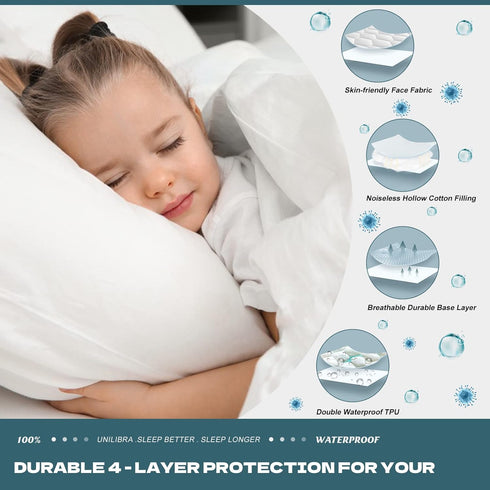 UNILIBRA Full Mattress Protector Waterproof, Deep Pocket Mattress Pad Cover Up to 18 Inches, Quilted Fitted Topper
