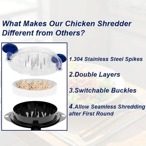 WAOGE 304 Chicken Shredder Tool Twist Meat Shredder Large for Chicken Breasts Beef Pulled Pork with Stainless Steel