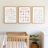 Pennclys 16x24 Inch Set 3 Kids Playroom Wall Art Decor Nursery ABC Alphabet Poster Play Room Canvas Wall Decor Toddler