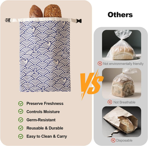 Augine 2 Pack Beeswax Bread Bags for Sourdough, Reusable Bread Bags for Homemade Bread, Natural Cotton Beeswax Storage