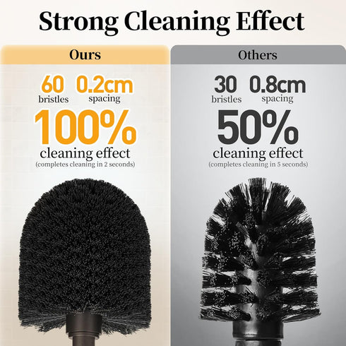 Set: Toilet Bowl Brush Holder Bathroom Deep Cleaning Toilet Scrubber Rim Cleaner with Caddy for Restroom Rv - Hidden