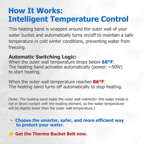 50 2-5 68F 86F) Chicken Water Heater for Winter, Watt Thermo Bucket Belt Heated Strap Fits Most Gal Buckets (Turn on