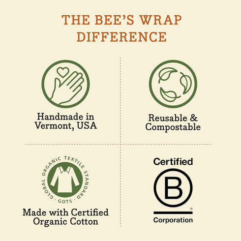 Bee's Wrap Vegan Beeswax Wraps - Organic Meadow Magic Sandwich Wrap, Reusable Bread Bags Made in USA, Eco-Friendly