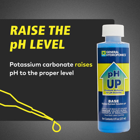 Hydroponics pH Measurement Kit by General Hydroponics