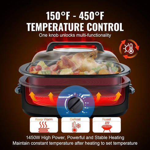 VEVOR Electric Roaster Oven - 20 QT Turkey Roaster with Self-Basting Lid, 1450W, Fits Turkeys Up to 24LBS