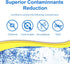 Coffee Machine Water Filter Replacement, 3 Pack Compatible with Jura Clearyl White, 7520, 64553, Capresso C1000, C3000,