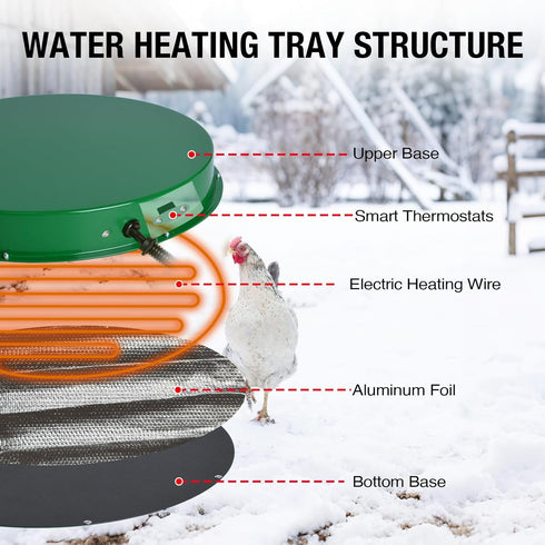12.4", 125W 35 6.6' (Green,2PACK) Chicken Water Heater for Winter Thermostat Chicken Drinker Heater Base for Gal Metal