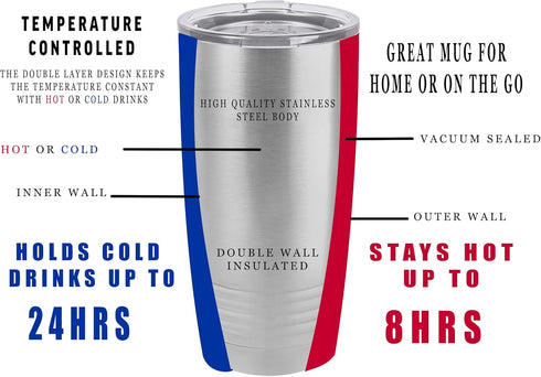 Rogue River Tactical Funny Hunting 20 Oz. Travel Tumbler Mug with Lid, Stainless Steel Hot or Cold Gift