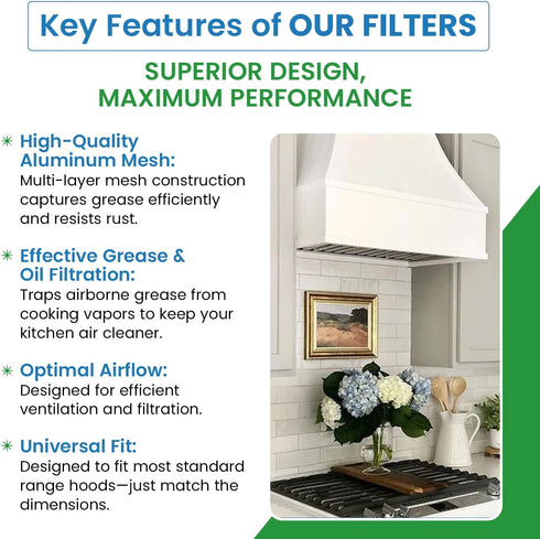 Company RRF1102 Flat Round Range Hood Filter, Compatible with 99010046, 11-1/2" Diameter, Pack of 1