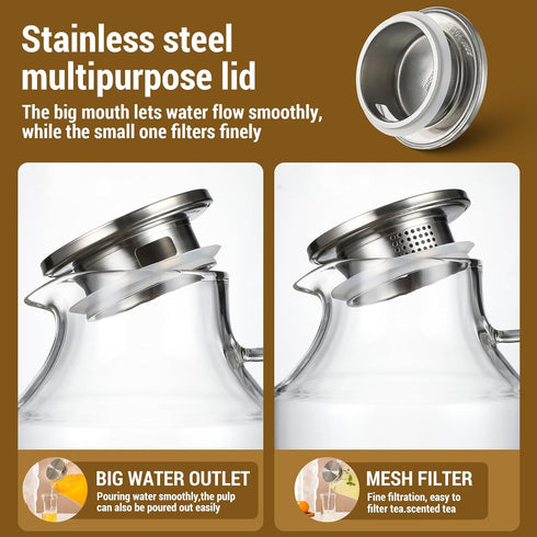Snuvid 2 Pack 1 Gallon thickened Glass Pitcher with Lid and Spout, Borosilicate Glass Carafe for Hot/Cold Drink, Water