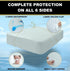 3-Piece 2 6-Sided MATTSHIELD Ultimate Sensitive Skin Kit Twin XL Size Bed Bug Mattress Protector + Zippered Pillow