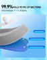 36 36 Disposable Toilet Cleaning System - Toilet Wand Kit with High-Performance Refills, Wall Mounted Brush and Holder