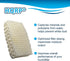 HQRP 2-Pack Humidifier Wick Filter for ProCare PCCM-832N, PCCM-840 Cool Mist Humidifier, Replacement