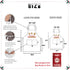 2 Pack Christmas Matching Aprons for Kids and Adults, Christmas Baking Crew, White Kitchen Aprons with 2 Pockets for