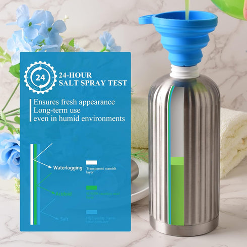 Rust-Proof Stainless Steel Countertop Soap Dispenser - Roman Column Shaped 18 oz Brushed Nickel Bottle with Pump