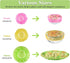 Plastic Bowl Covers, 60 PCS Elastic Reusable Fresh Keeping Bags, 3 Size Food Covers