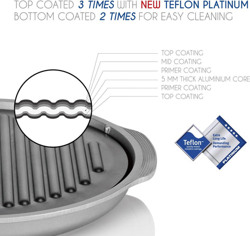 TECHEF TRUE GRILL PAN - Stovetop Nonstick Indoor/Outdoor Smokeless BBQ Grill Set with Plate & Drip Tray