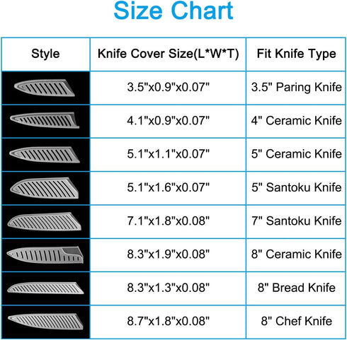 PATIKIL PP Safety Knife Cover Sleeves, 5 Pack Universal Knife Sheath for 3.5" Paring Knife