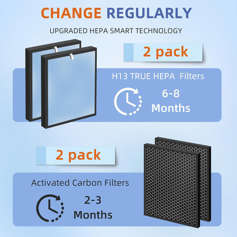 HSP001 True HEPA Filter Replacements, Compatible with HATHASPACE Air Purifier, 2 Pack