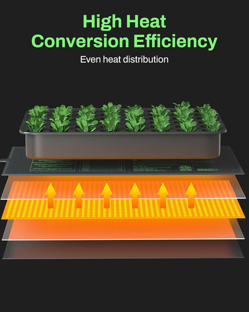10" 20.75", BN-LINK Durable Seedling Heat Mat for Seed Starting x Waterproof Warming Mat Plant Heating Pad for Seed