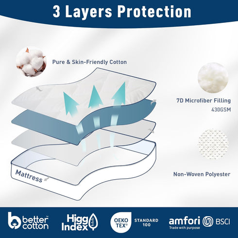 Twin XL Size Mattress Pad Cotton Top Cover for College Dorm, Quilted Fitted Protector with Deep Pocket