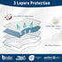 Twin XL Size Mattress Pad Cotton Top Cover for College Dorm, Quilted Fitted Protector with Deep Pocket