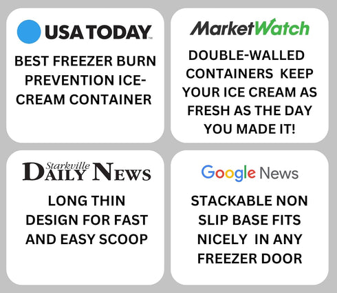Lids,2 Pack, 1.5 Ice Cream containers for homemade ice cream, Reusable Storage Freezer ice cream Container With BPA