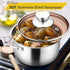 E-far 2 Quart Stainless Steel Saucepan with Lid, Easy Clean & Rust Free, Dishwasher Safe