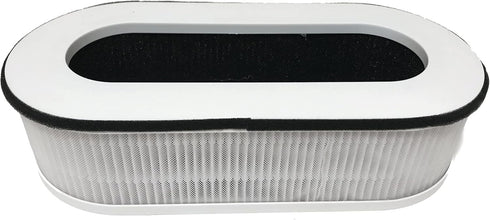 Nispira 3-in-1 True HEPA Replacement Filter For Air Purifier RP-AP068, Compatible with Renpho. 1 Pack
