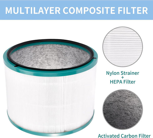 Replacement HEPA Filter Compatible with Pure Cool Link Desk Purifier DP01 DP03 HP00 HP01 HP02 HP03, Part 968125-03