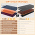 UJR 5 Portable Food Warmer Warming Mat: Electric Rollable Warming Tray for food with Real-Time Temp Display, Temp